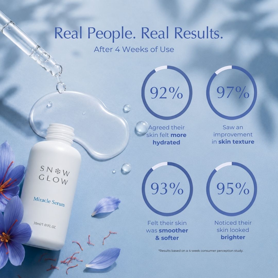 Fade Dark Marks. Calm Redness. One Serum.