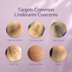 Smooths texture. Brightens tone. Controls odour.