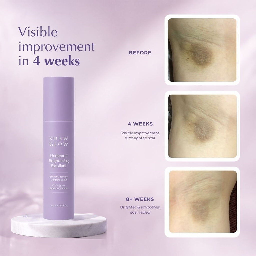 Smooths texture. Brightens tone. Controls odour.