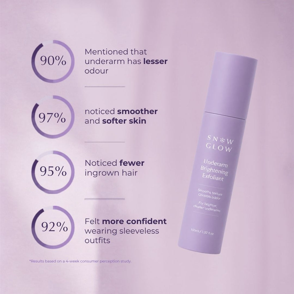 Smooths texture. Brightens tone. Controls odour.