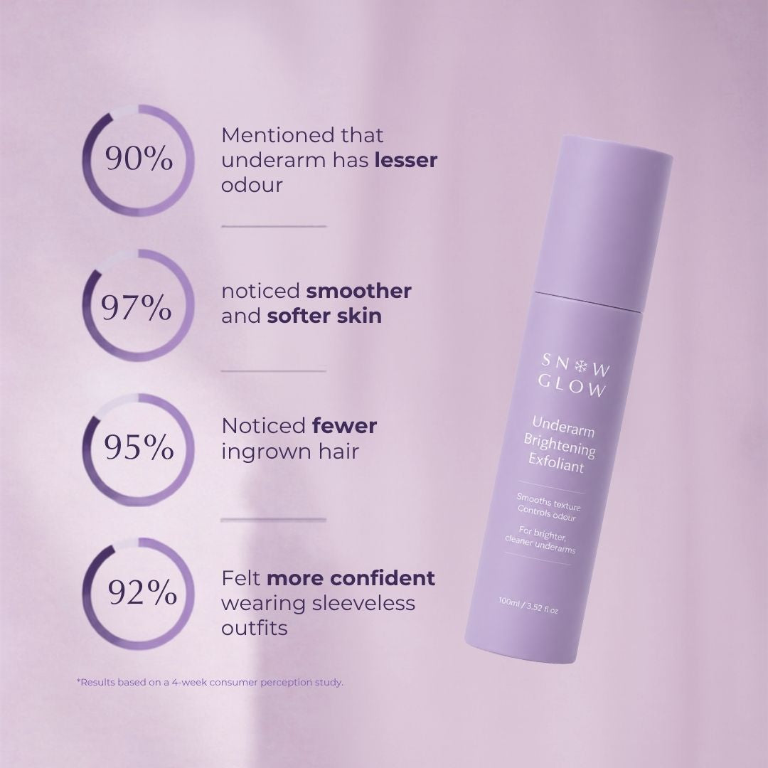 Smooths texture. Brightens tone. Controls odour.