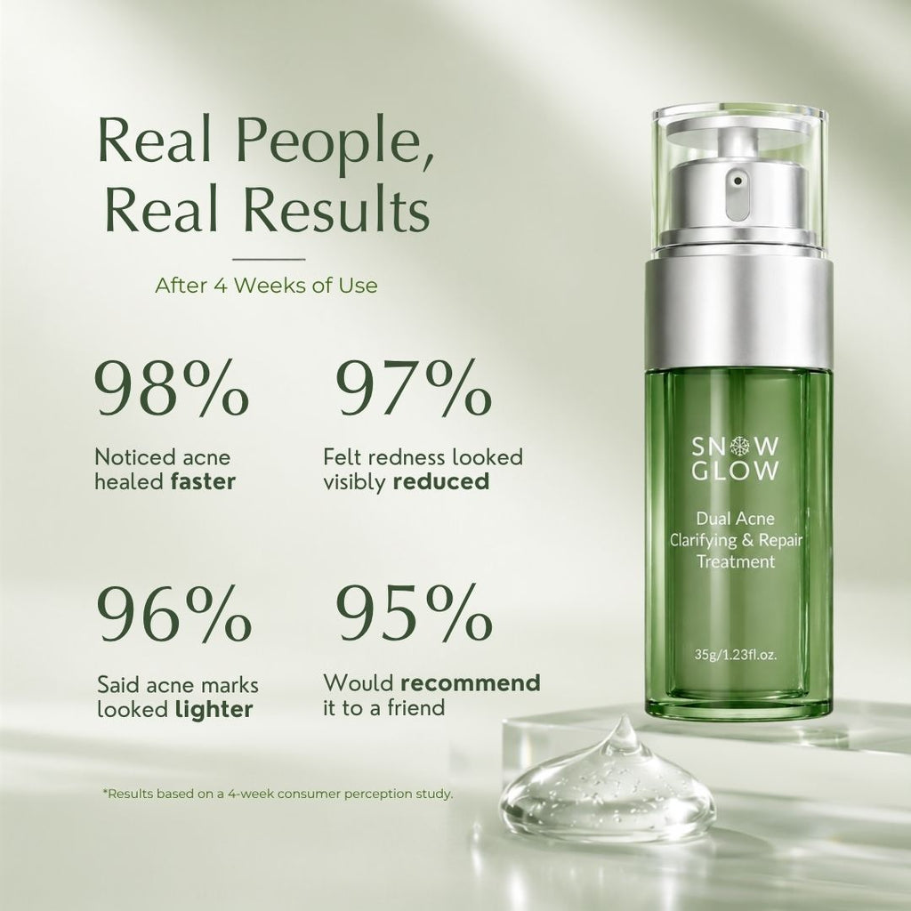 Acne & Blemish Control. Oil Balance. Mark Correction. Skin Repair