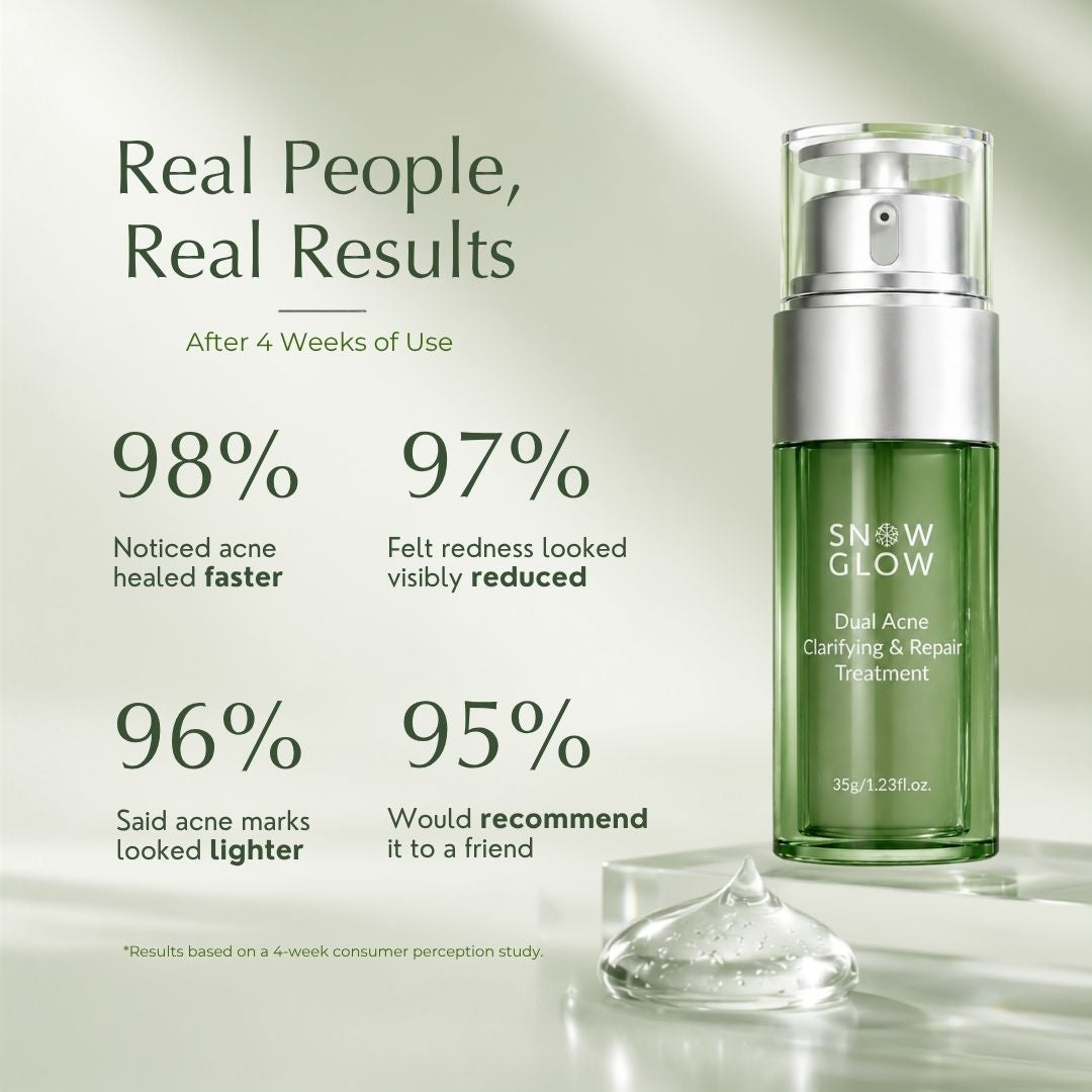 Acne & Blemish Control. Oil Balance. Mark Correction. Skin Repair