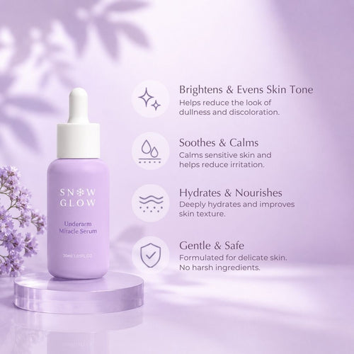 Reveal Bright, Smooth & Confident Underarms