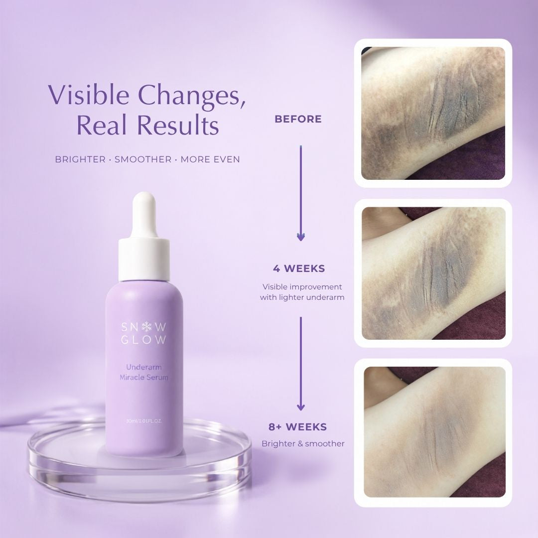 Reveal Bright, Smooth & Confident Underarms