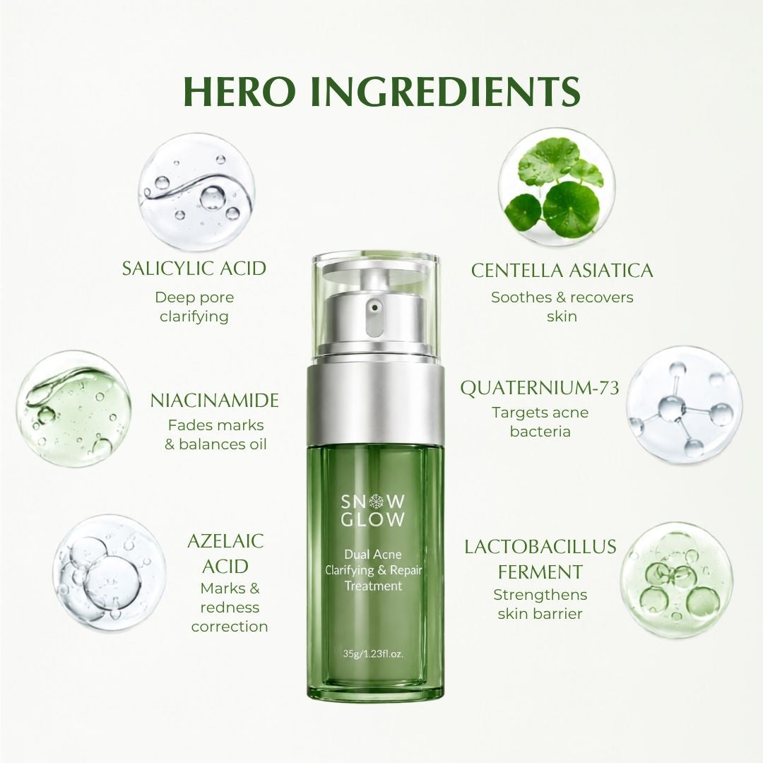 Acne & Blemish Control. Oil Balance. Mark Correction. Skin Repair